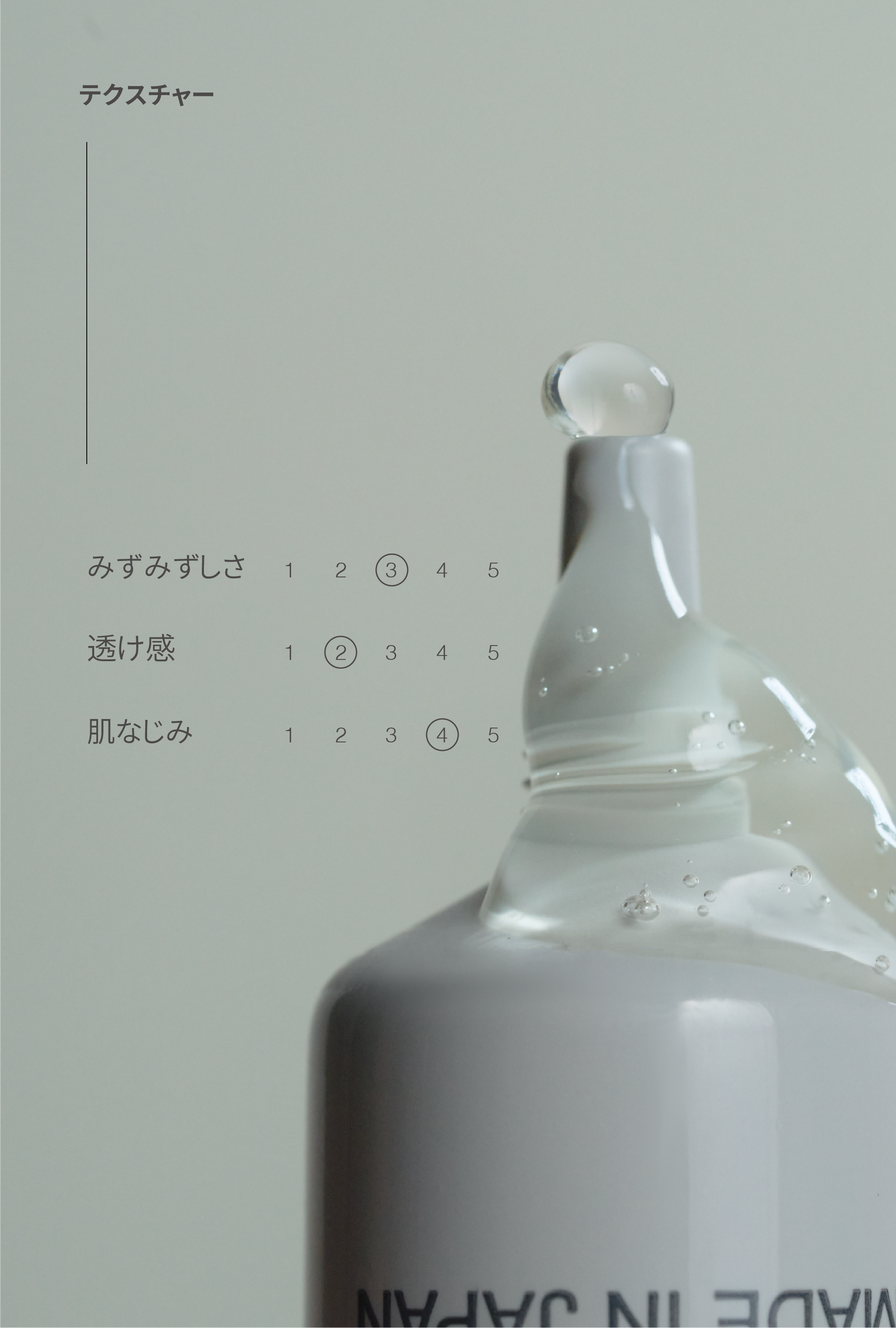 Yii | アクネケア | 使用量の目安 